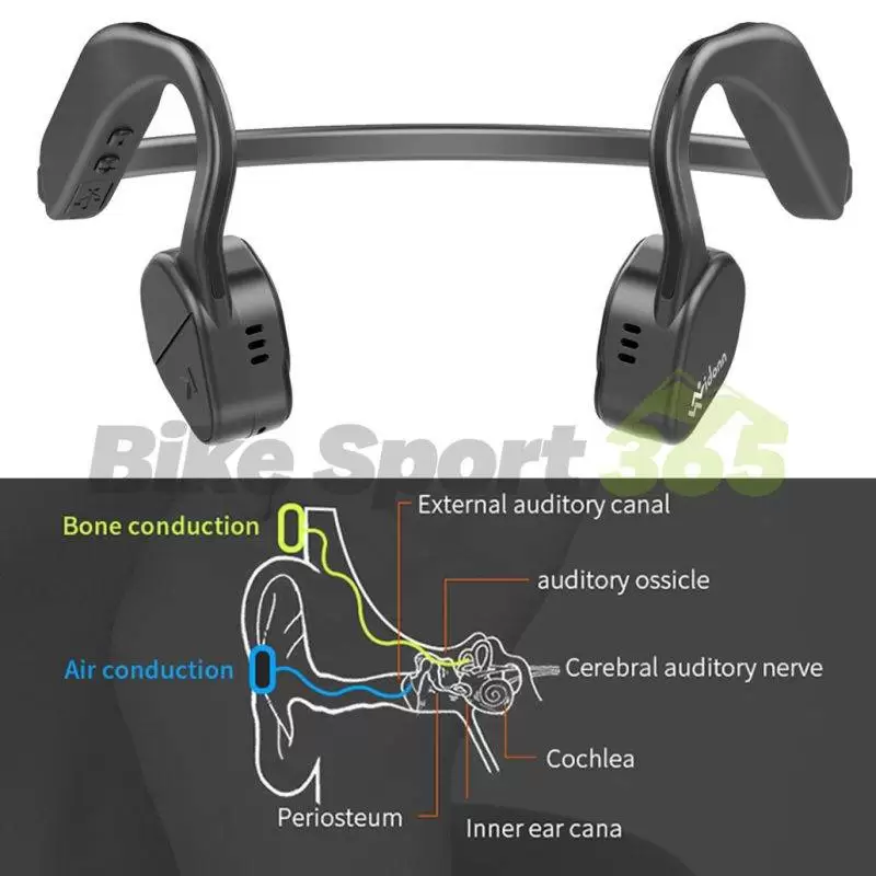 هدفون استخوانی VIDDON F1 Bone Conduction